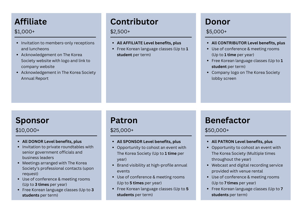 Corporate Membership